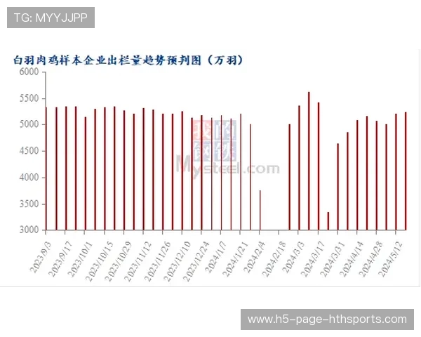 火箭三分火力能否持续？数据样本需长期检验